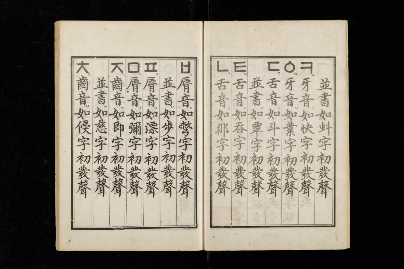 Open pages of the Hunminjeongeum, printed in 1446, explaining the new Korean letters